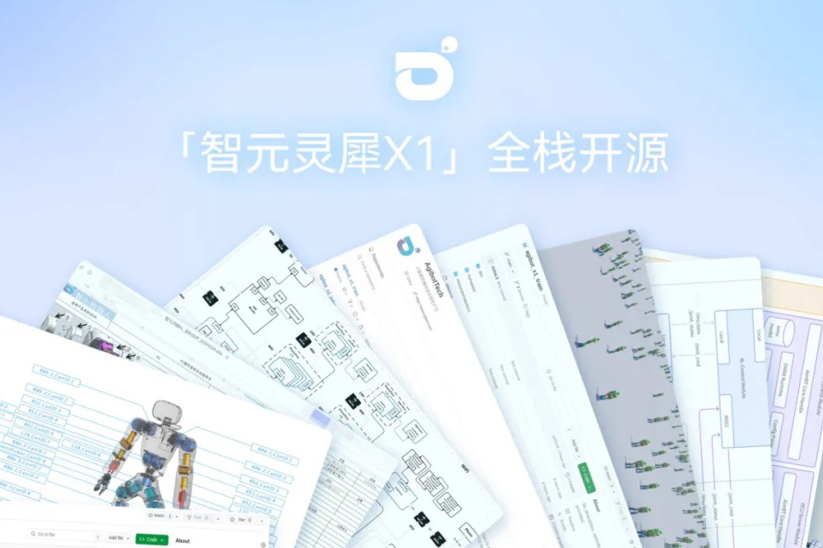 “0元购”软硬件全套图纸和代码 | XKTY.COM星空·（中国）灵犀X1开源项目水灵灵地上线了!